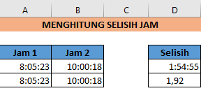 Rumus Konversi Selisih Jam Kedalam Format Time dan Format Number Pada Excel Rumus Konversi Selisih Jam Kedalam Format Time dan Format Number Pada Excel